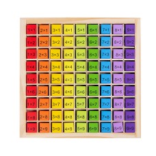 Дитяча розвиваюча іграшка DL-2307 Таблиця множення навчальна дошка