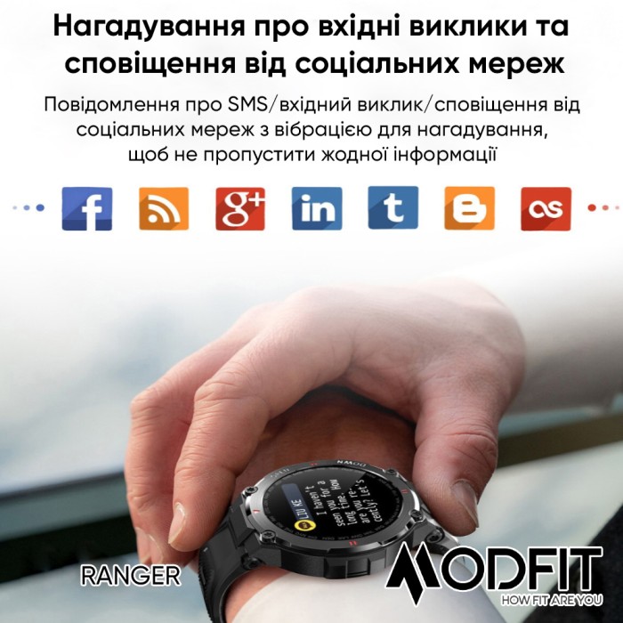 Modfit Ranger All Black 36 мм.