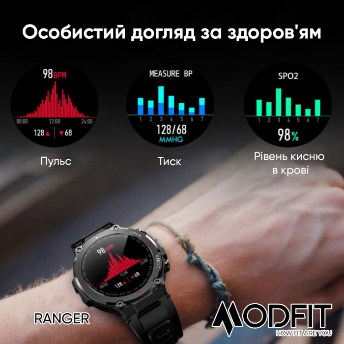 Modfit Ranger Army Green 36 мм.