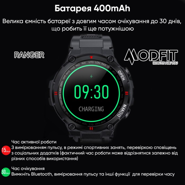 Modfit Ranger Army Green 36 мм.