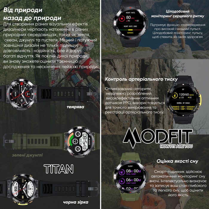 Modfit Titan Black-Gold 35 мм.