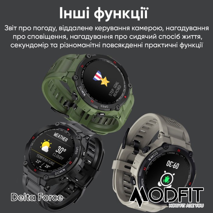 Modfit Delta Force Grey 36 мм.