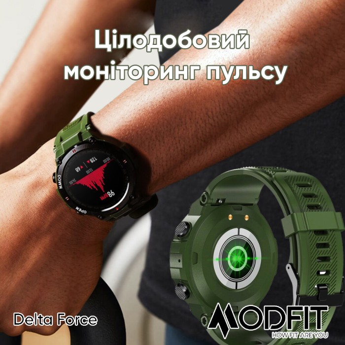 Modfit Delta Force Grey 36 мм.