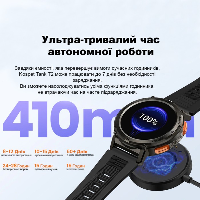 Kospet Tank T2 Black