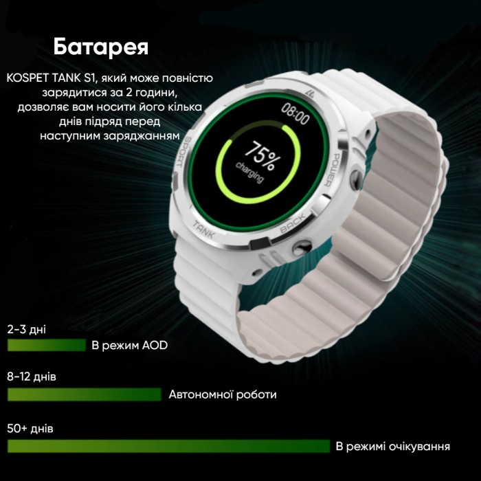 Kospet Tank S1 Green
