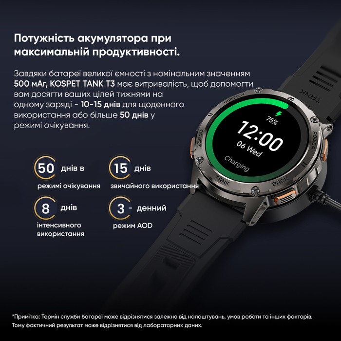 Kospet TANK T3 Black