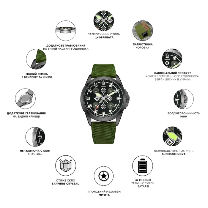 Awarder Embroidery Black-Army Green Khaki Battery 10ATM