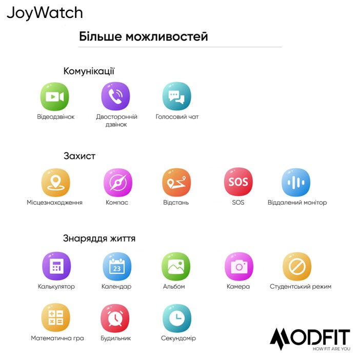 Modfit JoyWatch Gray