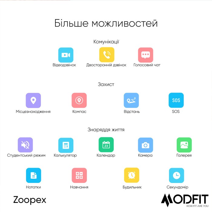 Смарт годинник Modfit Zoopex Blue для активних дітей