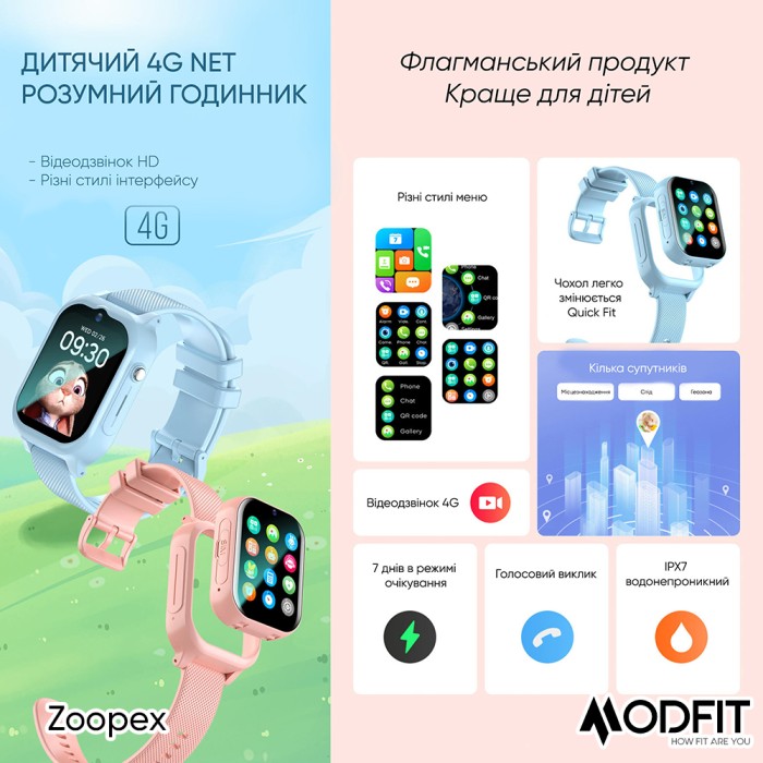 Смарт годинник Modfit Zoopex Blue для активних дітей
