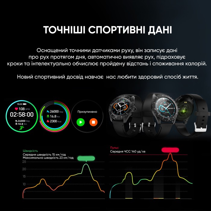 Смарт годинник Modfit ProTrainer GPS White