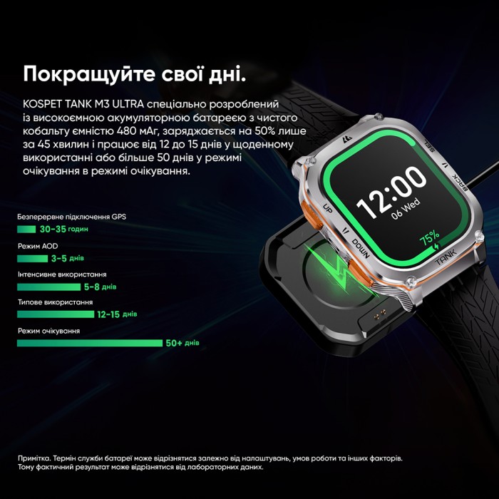 Kospet TANK M3 ULTRA Black