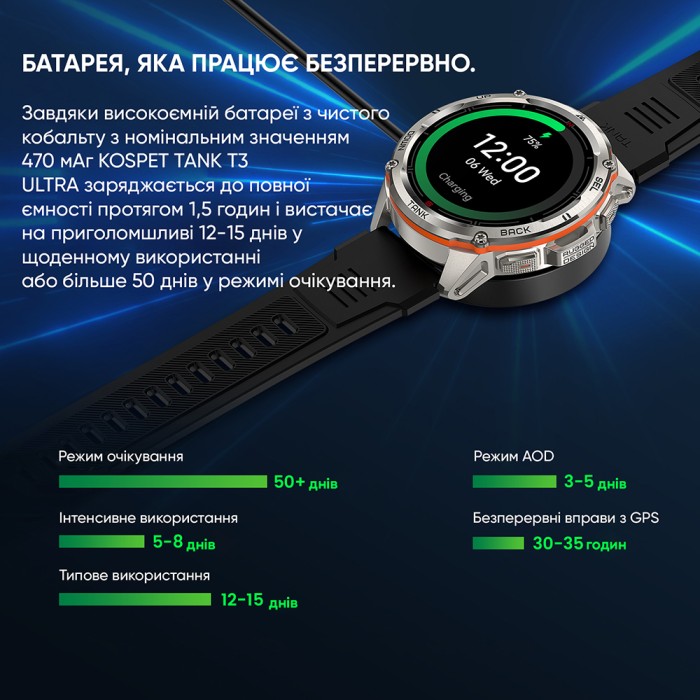 Kospet TANK T3 ULTRA Black