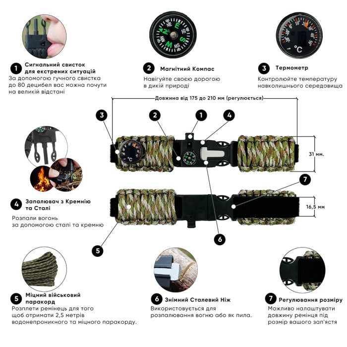 Ремінець паракордовий багатофункціональний Camo Green